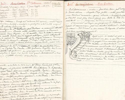 Mgr_Sonnois_pages_cahier_visites_pastorales_(3)