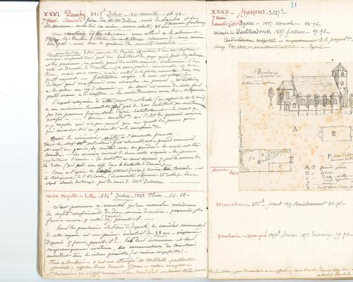 Mgr_Sonnois_pages_cahier_visites_pastorales_(2)