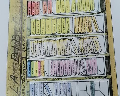 2021-10-22 Annee decouverte-la Bible (1)