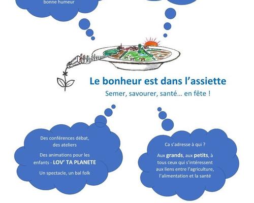 newsletter-le-bonheur-assiette-1036553