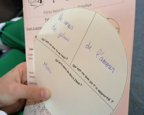 hosties completees 1eres communions Ste-Anne 2022