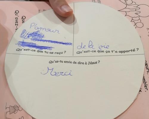 hosties completees 1eres communions Ste-Anne 2022