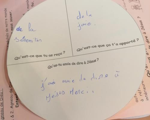 hosties completees 1eres communions Ste-Anne 2022