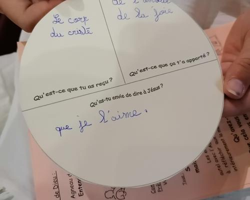 hosties completees 1eres communions Ste-Anne 2022