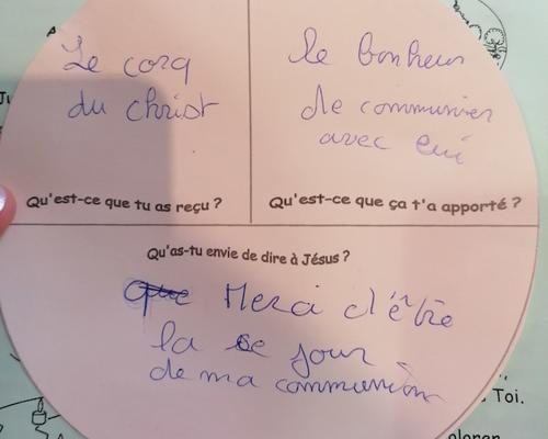 hosties completees 1eres communions Ste-Anne 2022