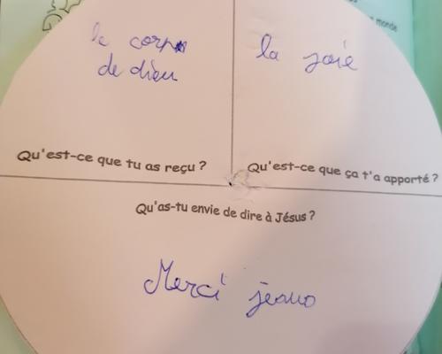 hosties completees 1eres communions Ste-Anne 2022
