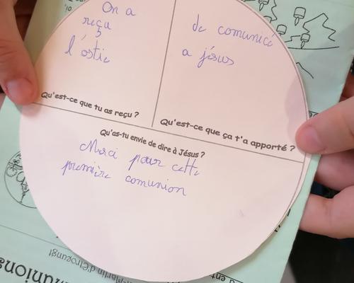 hosties completees 1eres communions Ste-Anne 2022