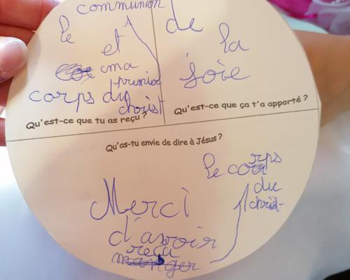 hosties completees 1eres communions Ste-Anne 2022