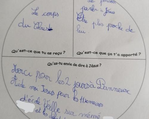 1eres communions hostie Sainte-Anne