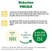 parrain deduction fiscale 1