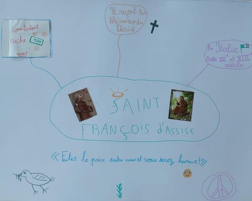 Festi'Collégiens 2024