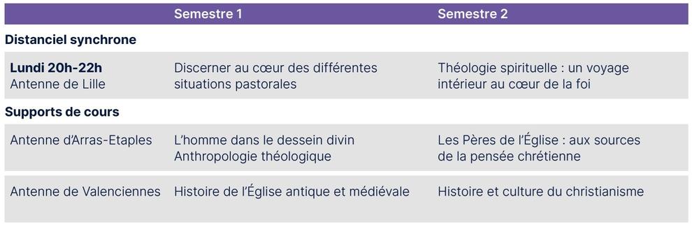 cambrai_2