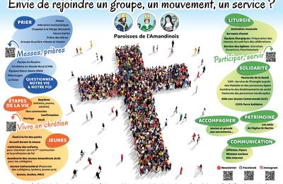 Image Actualité