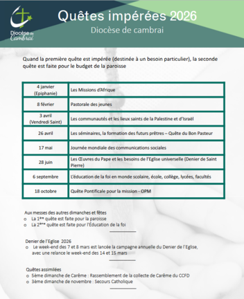 Quetes imperees 2026