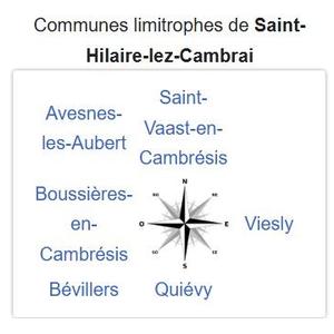 Communes limitrophes