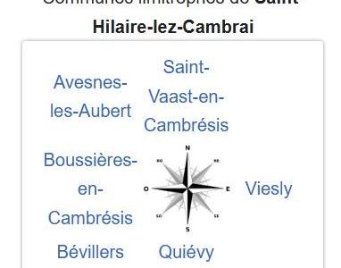 Communes limitrophes