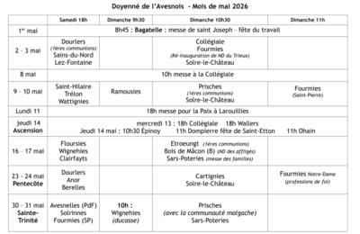 Image Actualité