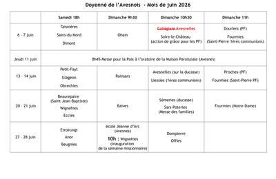 Image Actualité