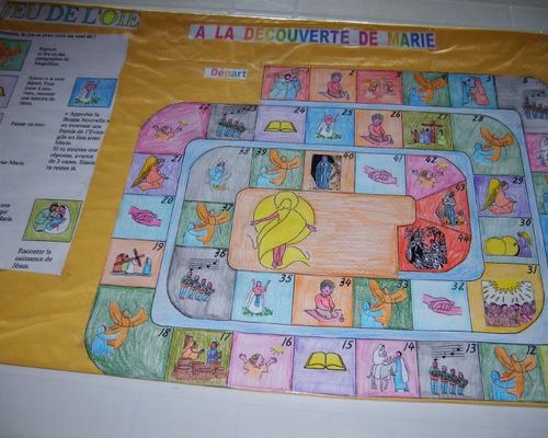 Jeu de l'oie "A la découverte de Marie"