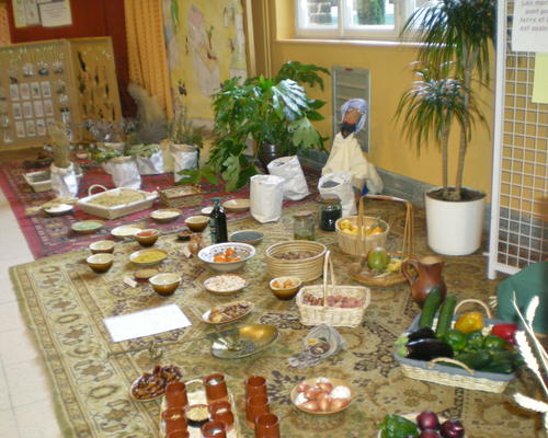 sAccuritAc 010