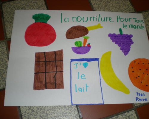 droit à l'alimentation