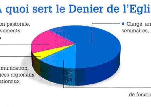 denier_9