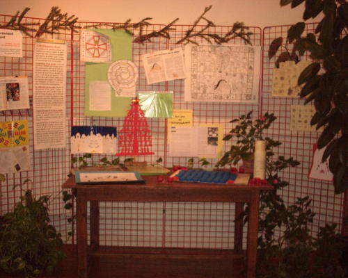 Espace Jeux catéchétiques