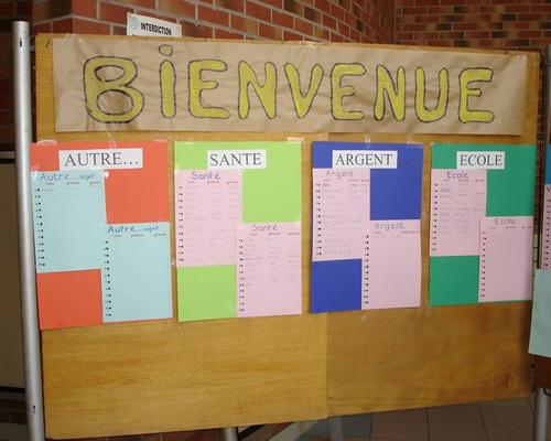 1 - Bis - Les différents carrefours