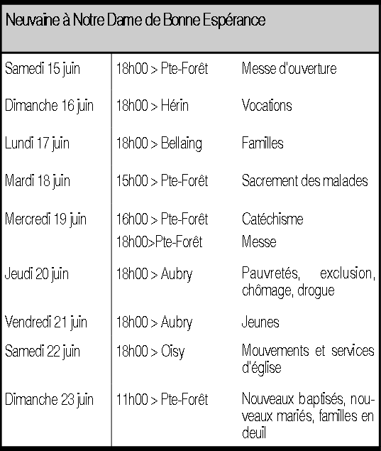 neuvaine_NDBE_2013