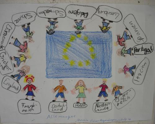 2 - Dessin Enfants