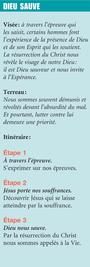 Dieu sauve