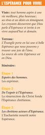 l esperance pour vivre