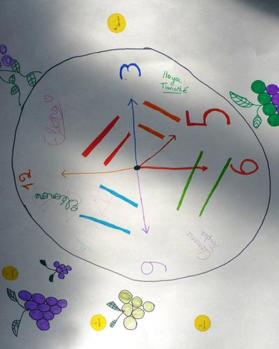 Retraite prof de foi 2016 (62)