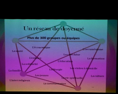 1712_Voeux du doyenné 12