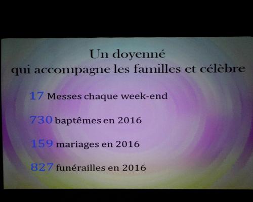 1712_Voeux du doyenné 15