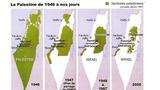 20171120_Conf Terres Saintes_Diapo 12
