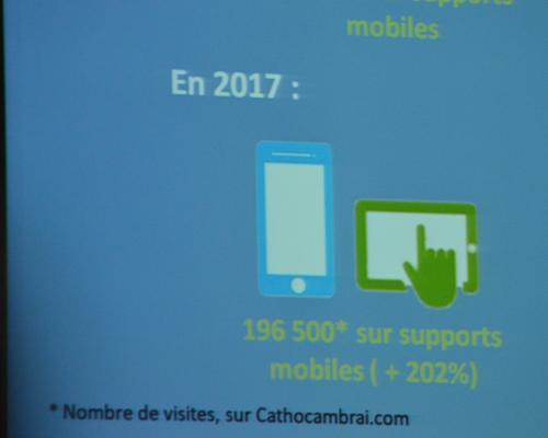 responsive 2018 18