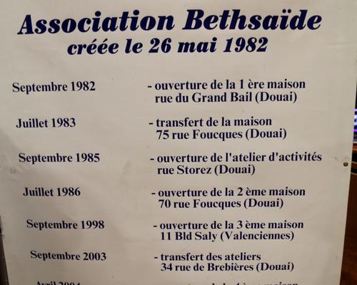1901 - Journée de la famille Bethsaïde 48