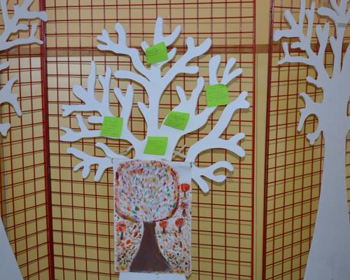Ces post-it sont accrochés sur des arbres stylisés...