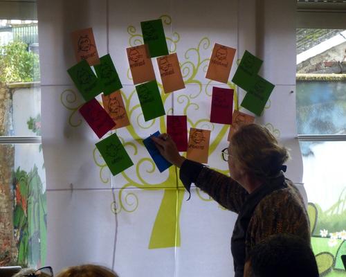 Catherine colle les fiches-réponses sur l'arbre de la solidarité. 