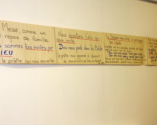 2019-11-08 C'est quoi la messe  (5)