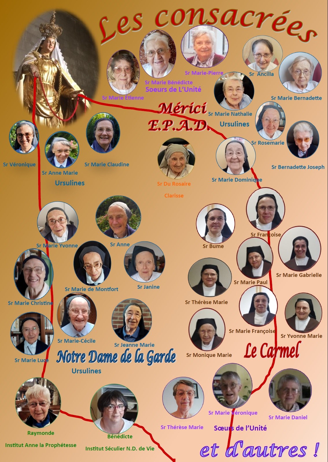 consacres