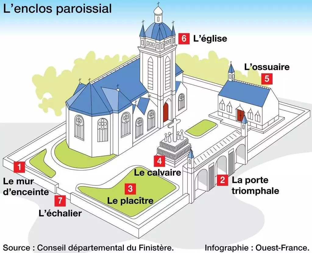 plan enclos (002)