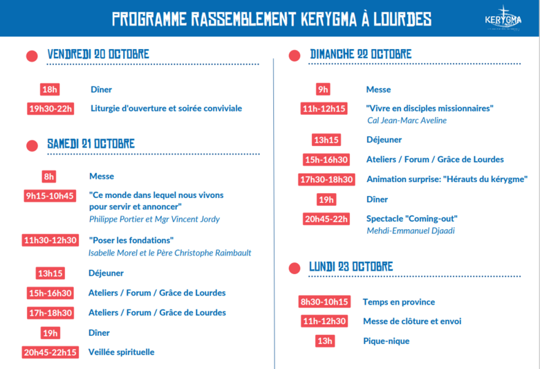 Programme KERYGMA