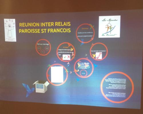 Reunion inter-relais 6 fév 2016