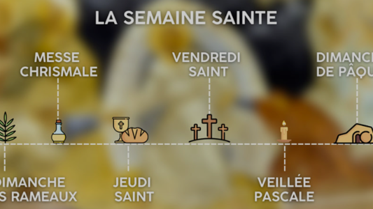 semaine sainte