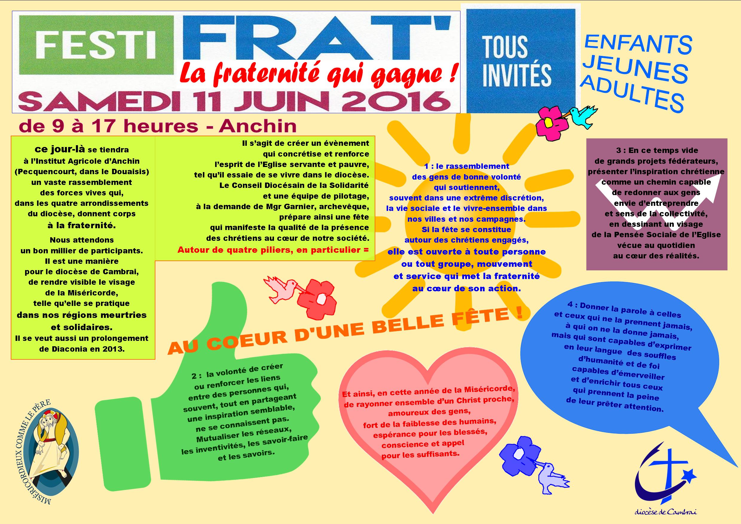 ARGUMENTAIRE EN IMAGES